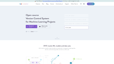 DVC by iterative.ai