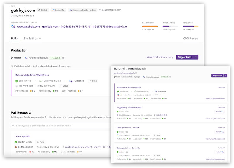 Deploy and manage your sites with a single click or command