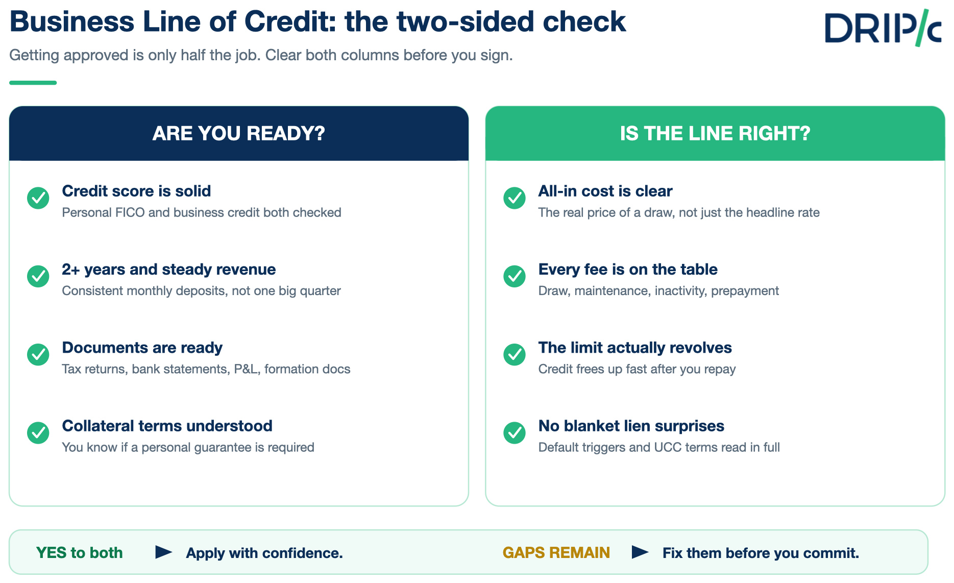 decision framework