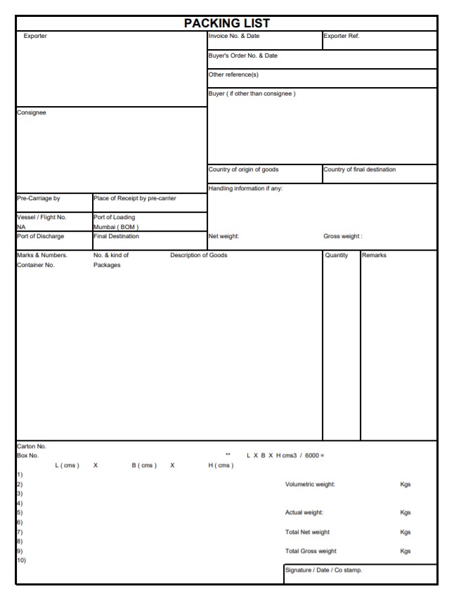 Packing List its format for Exports Drip Capital