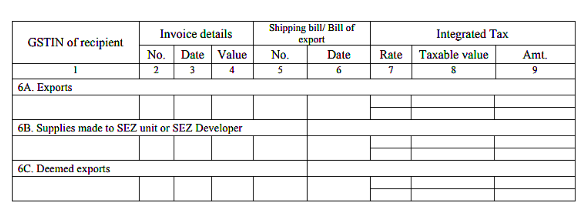 Deemed Exports under GST Procedure for Refund