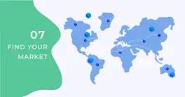 Choosing the Right Market for your Export Product