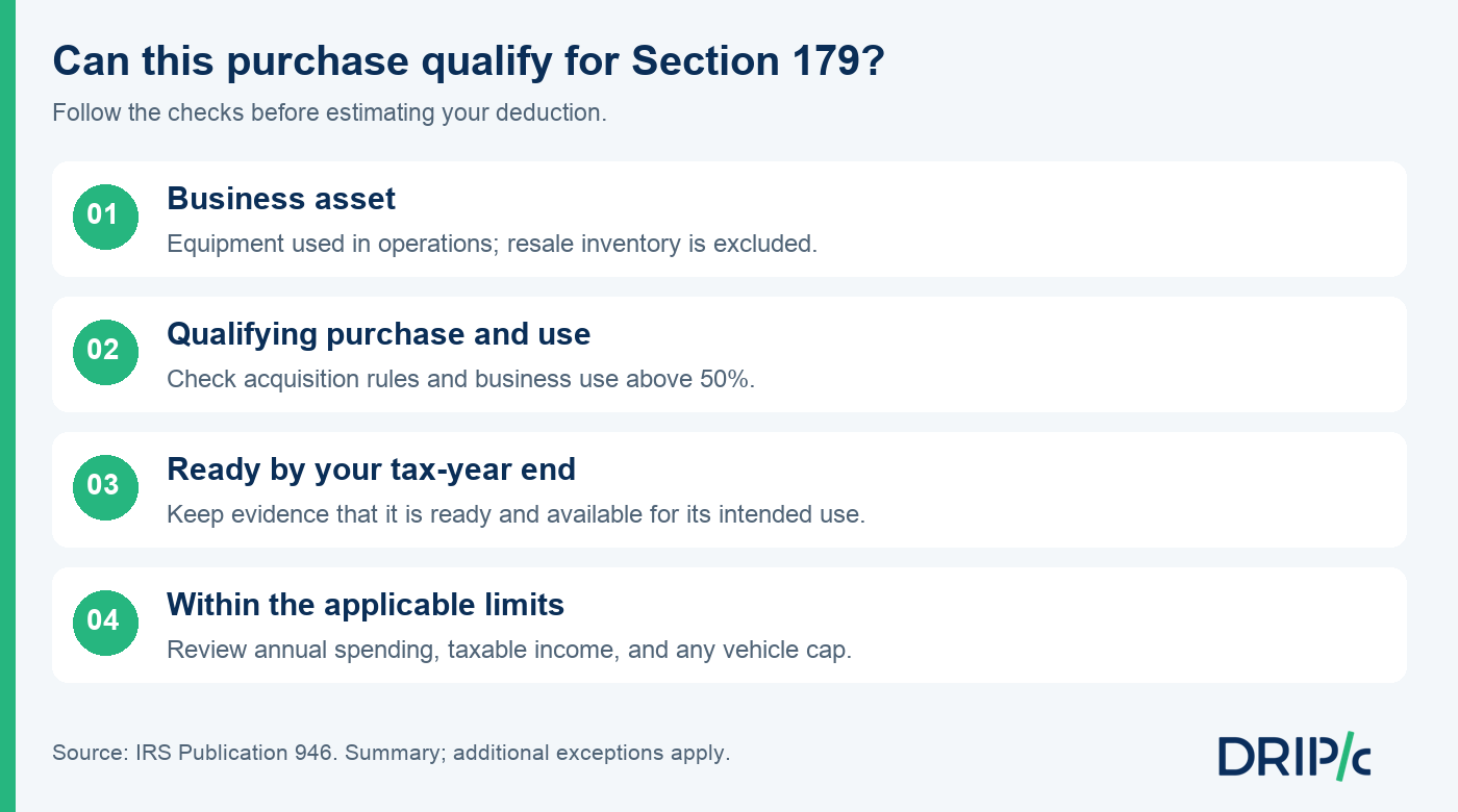 Section 179 deduction eligibility decision checklist