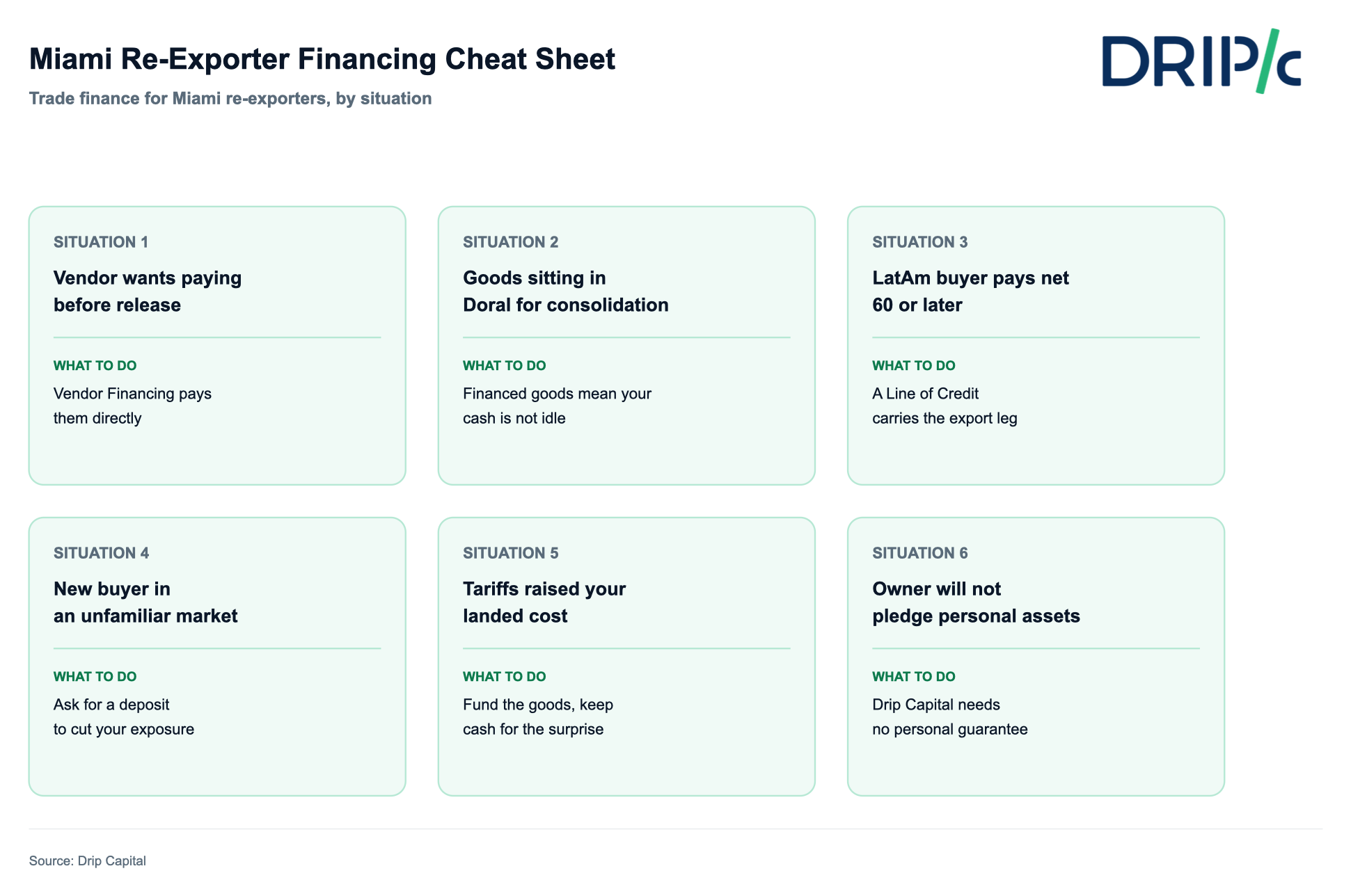 cheat sheet