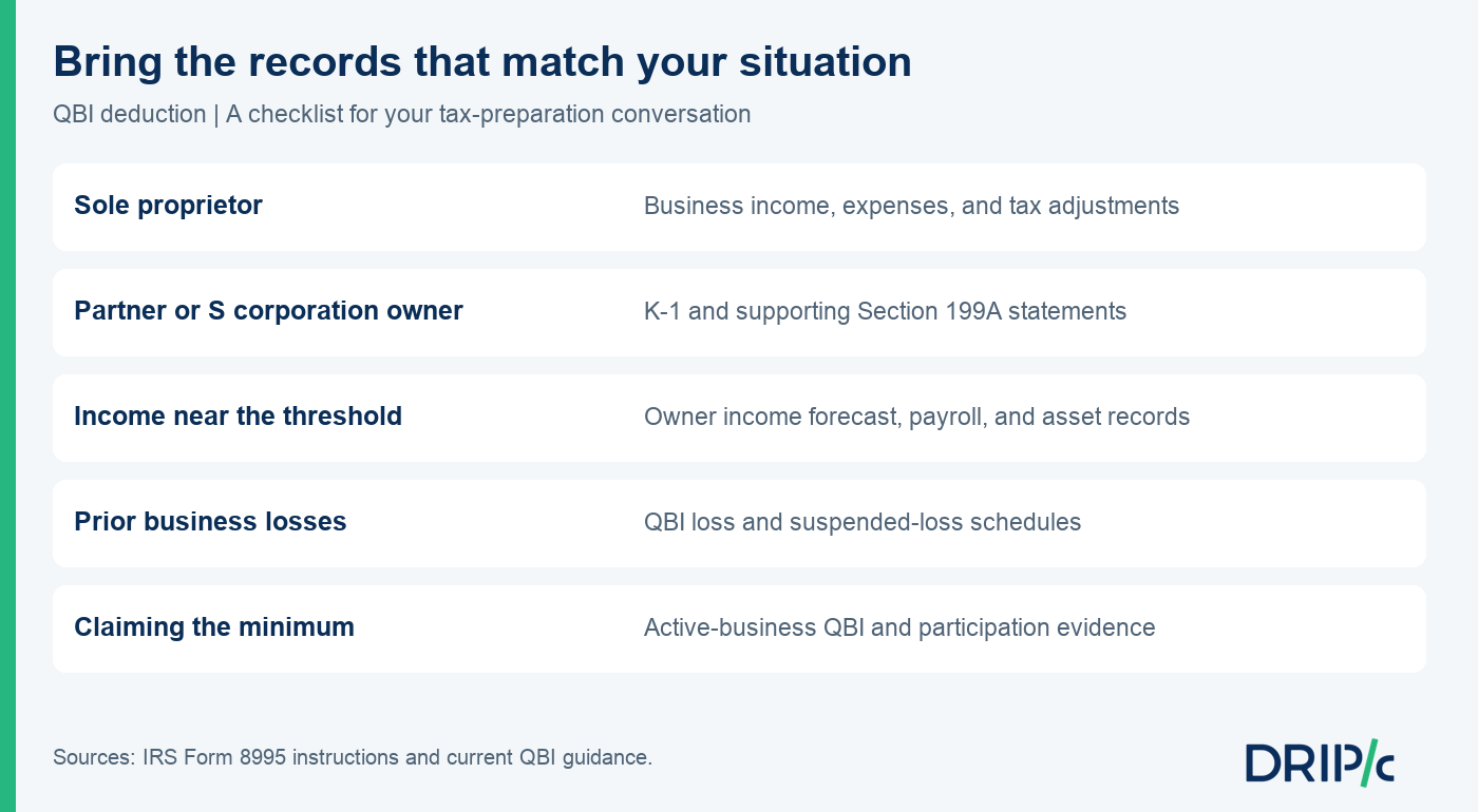 QBI deduction preparation checklist by business-owner situation