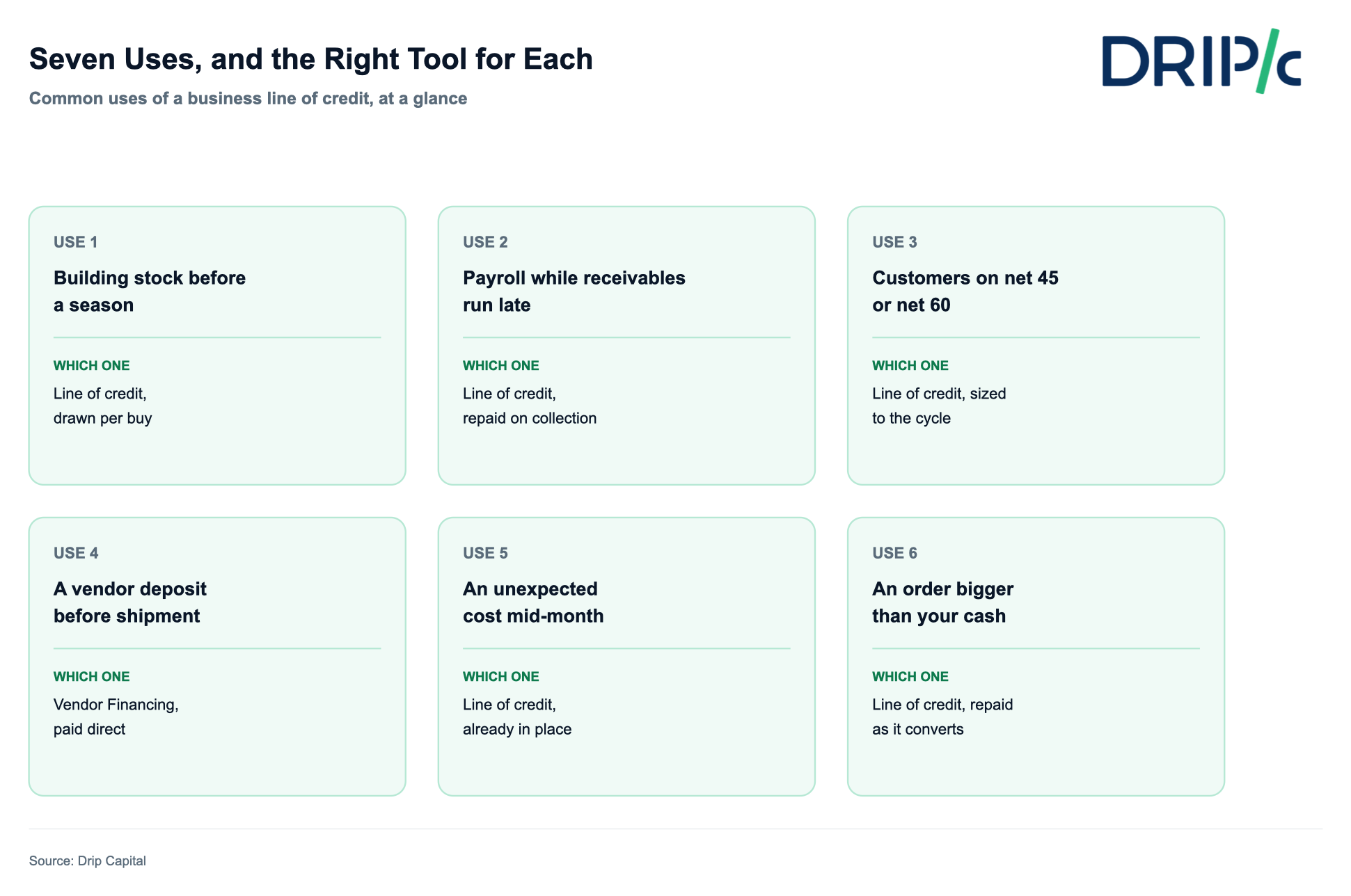 cheat sheet