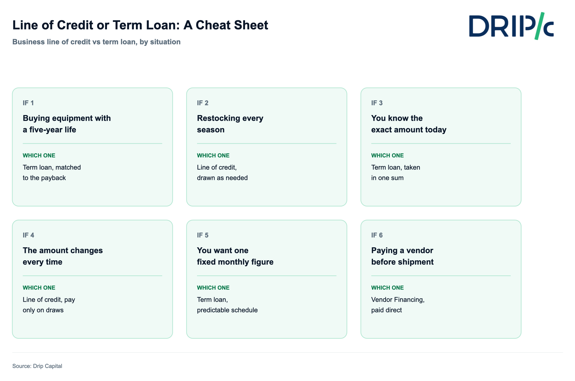 cheat sheet