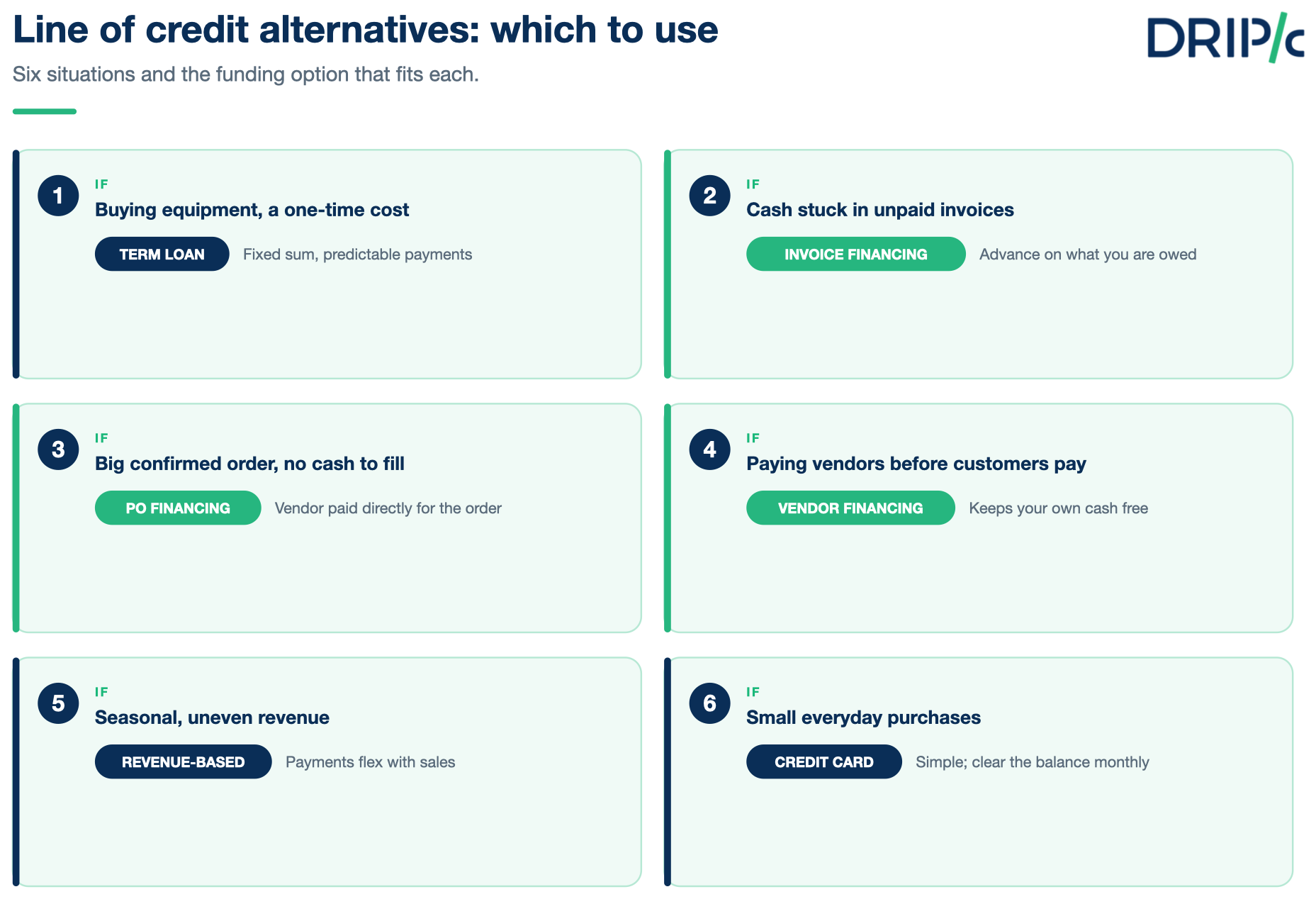 alternative cheat sheet