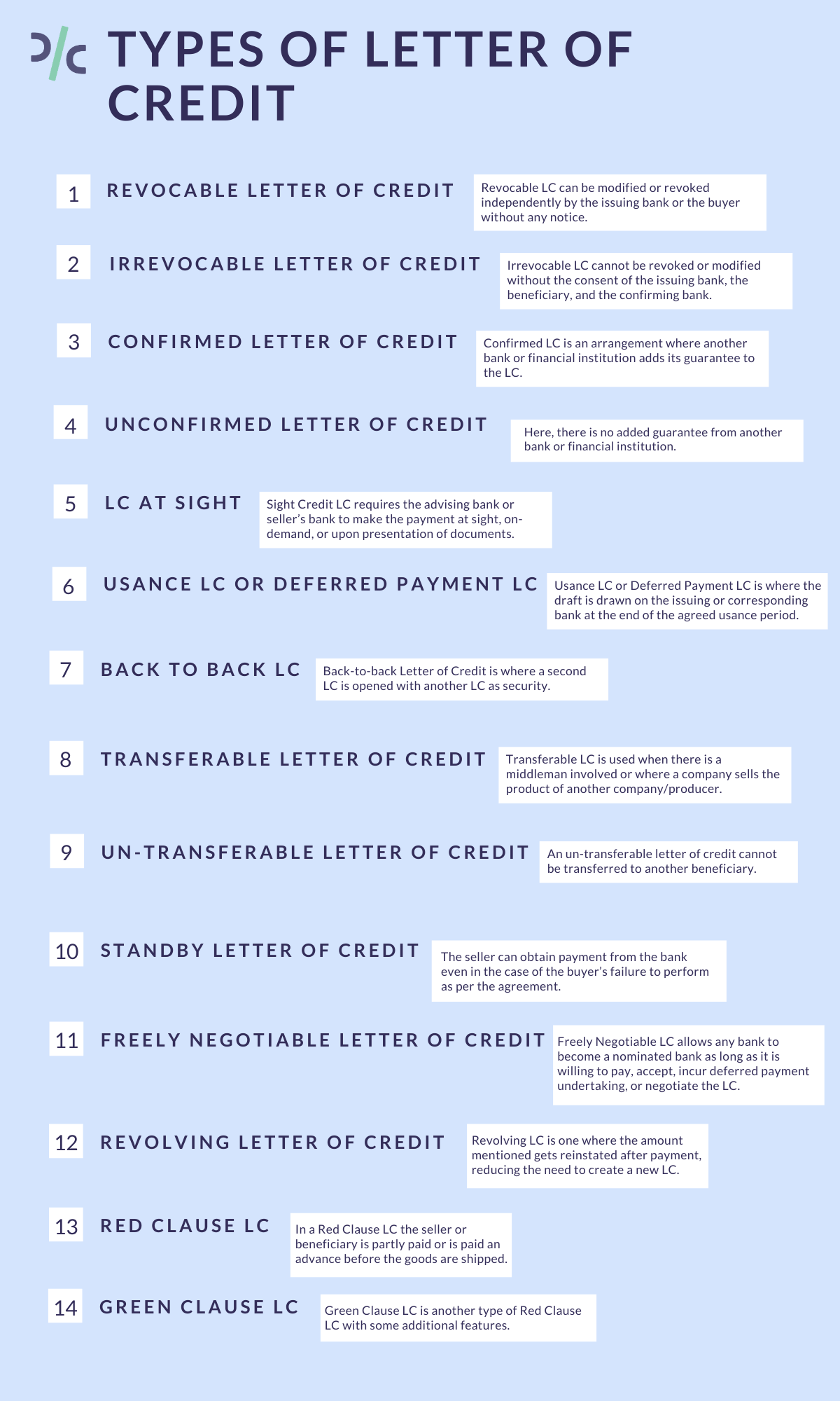 Bordenden Fremme Rund ned Types of Letter of Credit in Exports - Clauses, Payment Terms & More