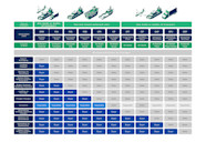 Request The 2020 Incoterms Chart Of Responsibility