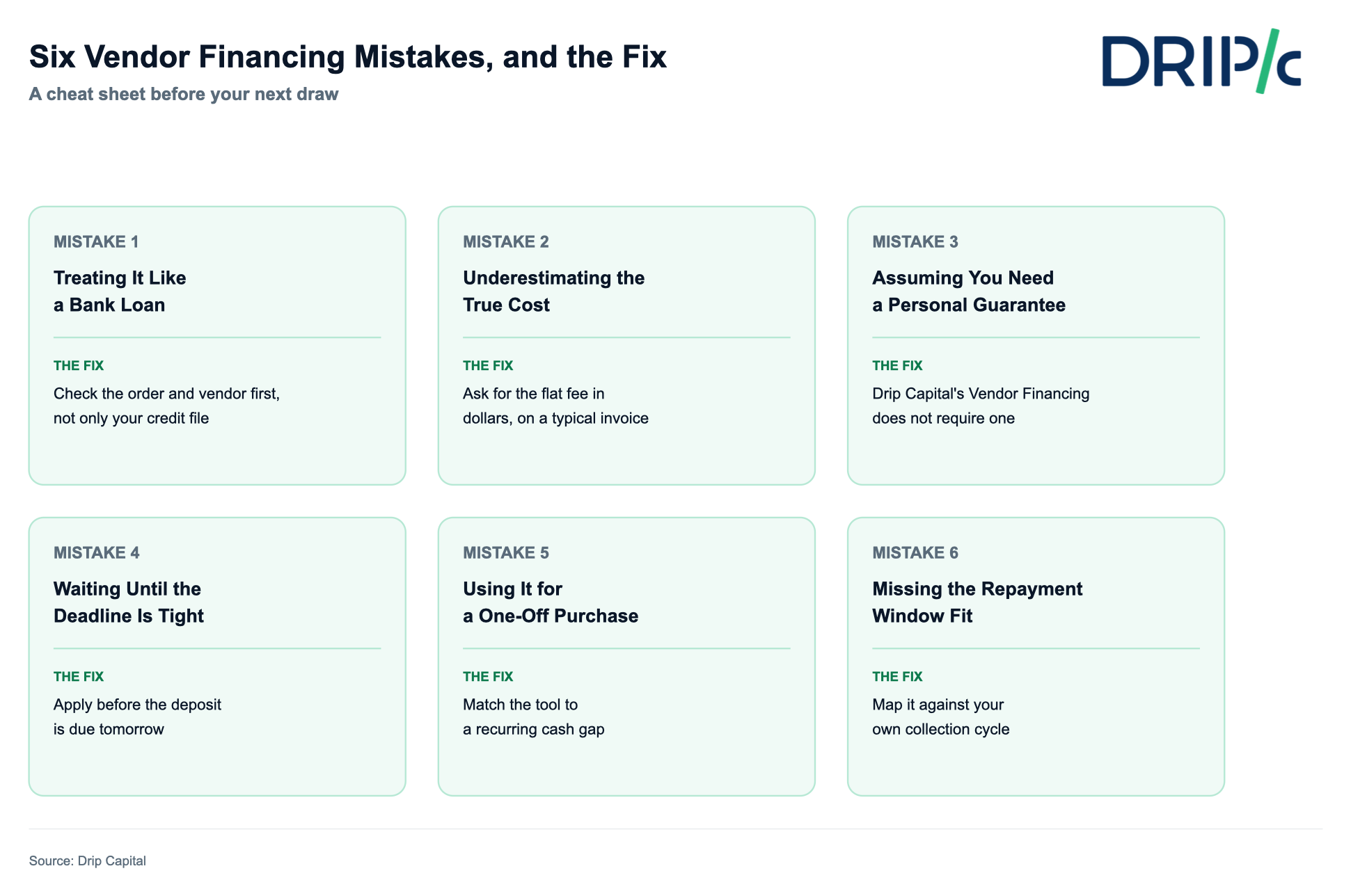 Vendor financing mistakes — a cheat sheet pairing each mistake with its fix