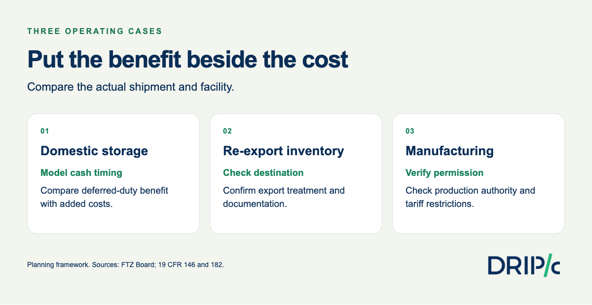 Foreign trade zone use-case cheat sheet: storage, re-export, and production