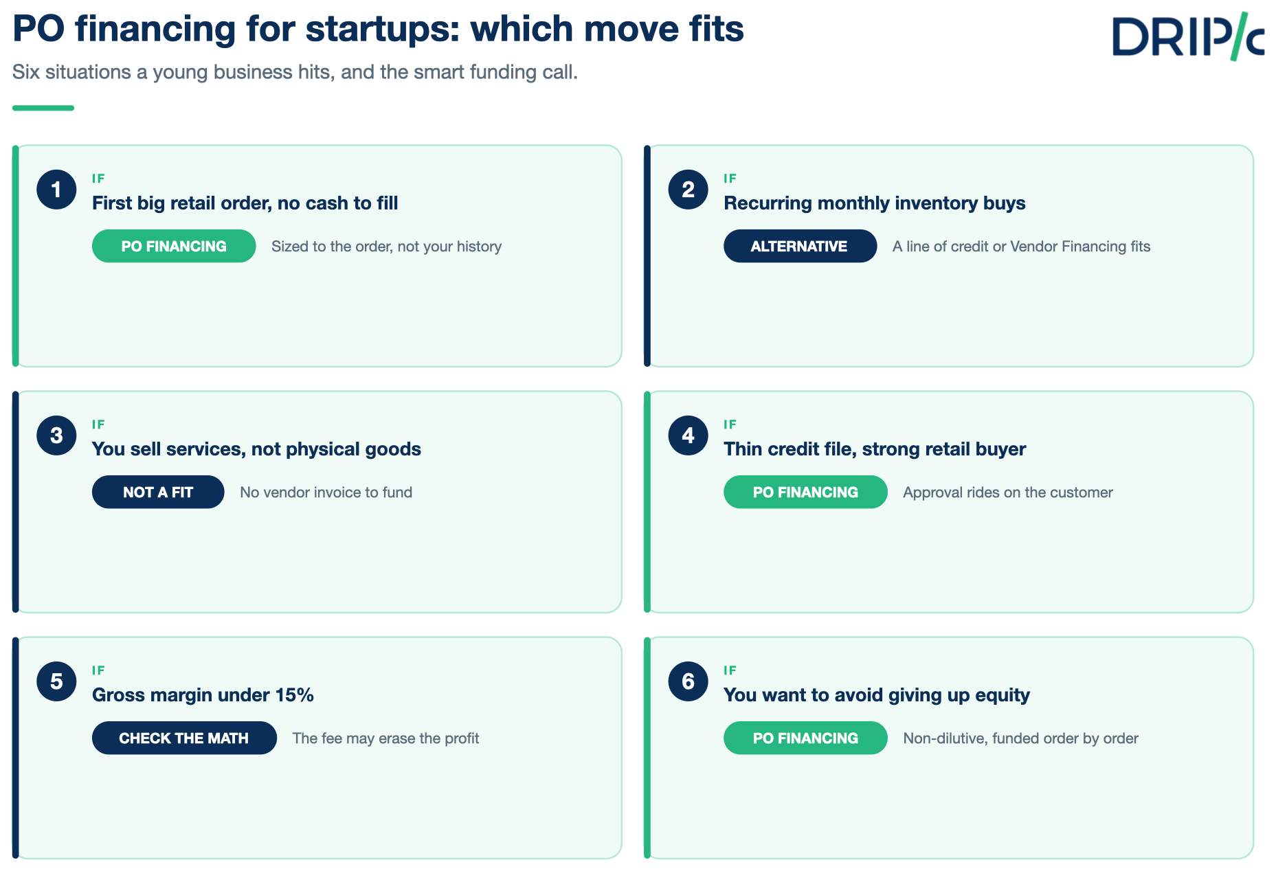 startup scenarios cheat sheet