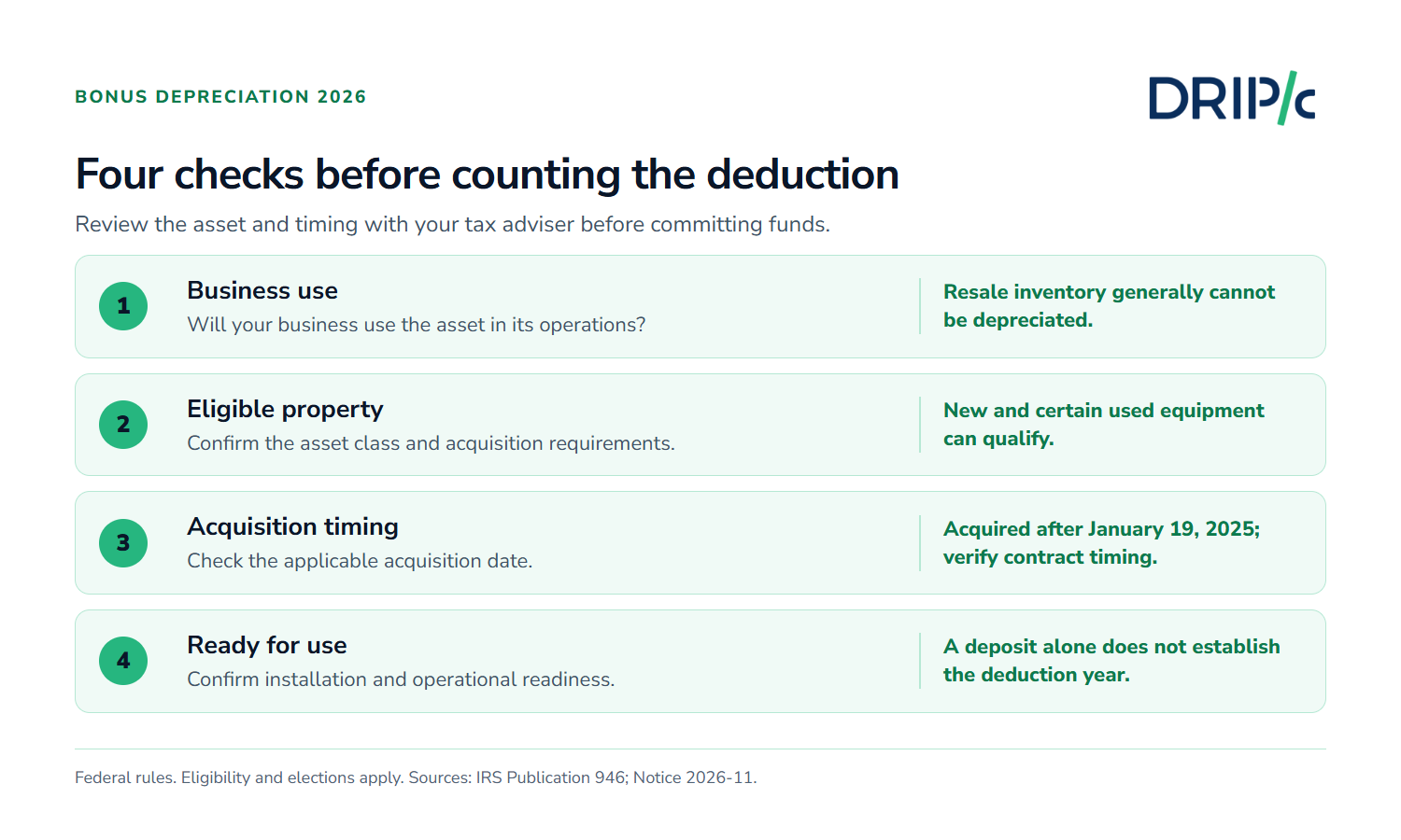 Bonus depreciation 2026: four checks for asset use, eligibility, acquisition timing, and readiness