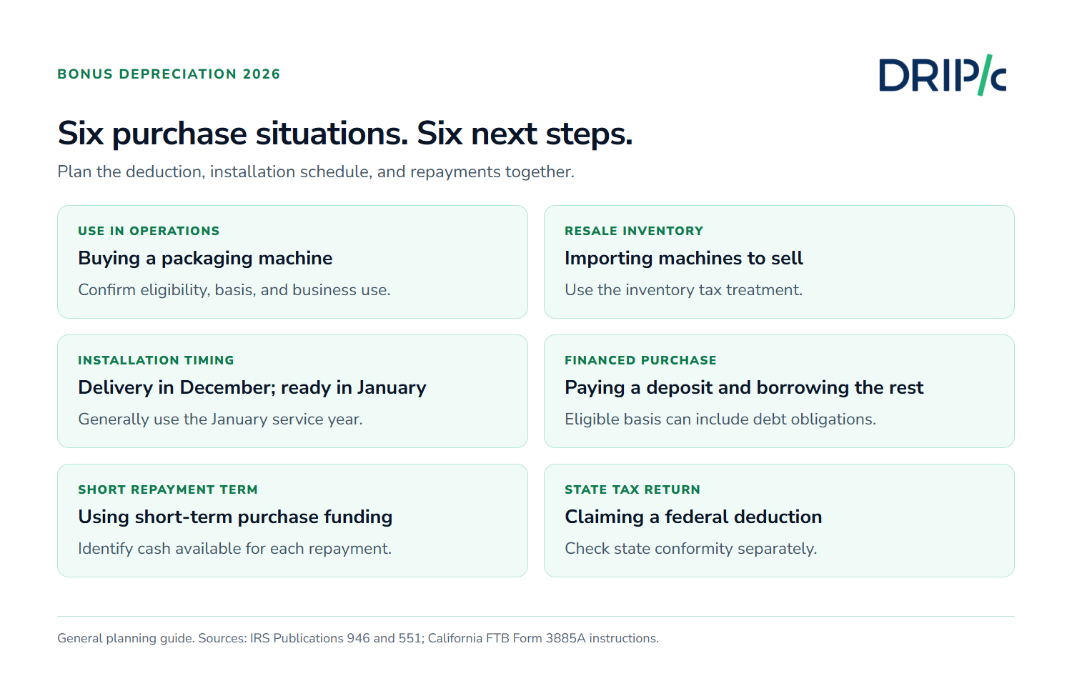 Bonus depreciation 2026: six purchase scenarios and the next action for each