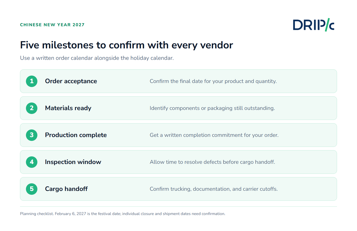Five vendor milestones to confirm before Chinese New Year factory shutdowns