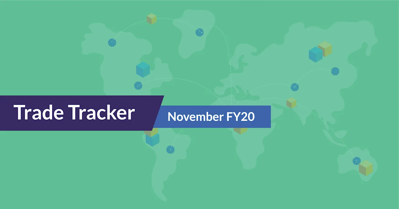 Exports from India | Trade Tracker - November FY 20