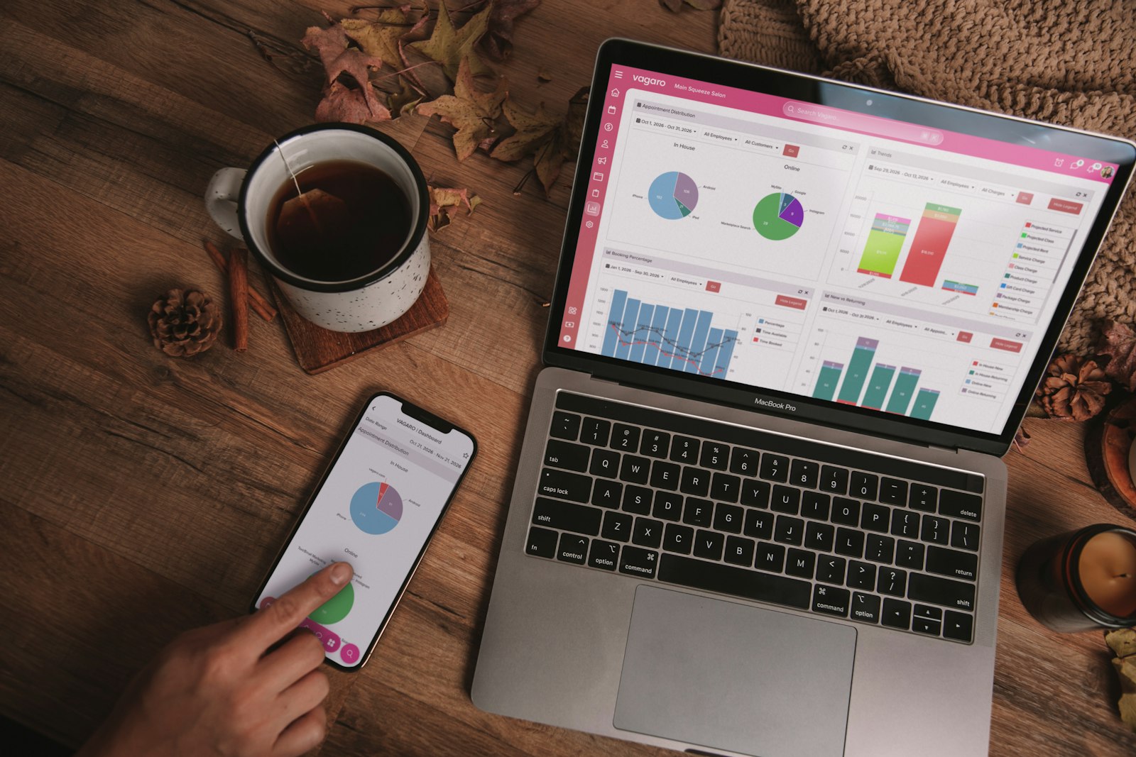 Laptop and phone showing cash flow dashboards on a desk