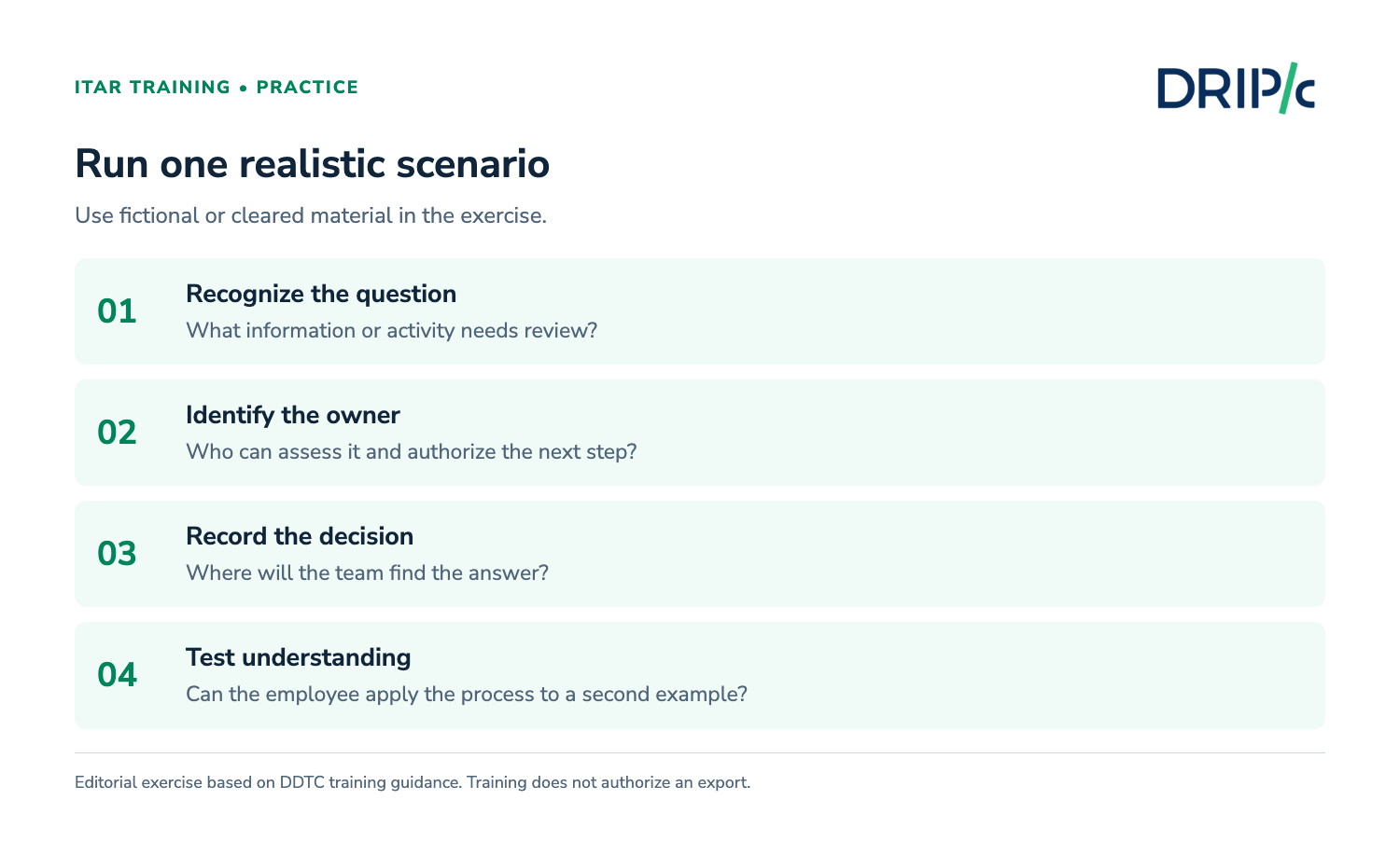 ITAR training: ITAR training: a practical exercise checklist