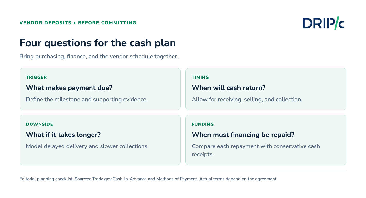 vendor deposits: Vendor deposits: questions to resolve before committing cash