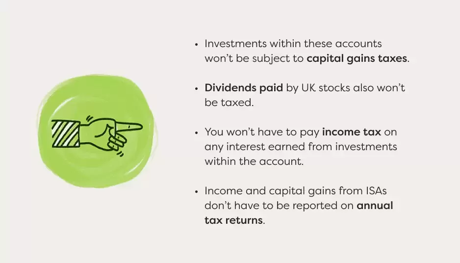 What’s A Stocks & Shares ISA And How Does It Work? | CMC Invest