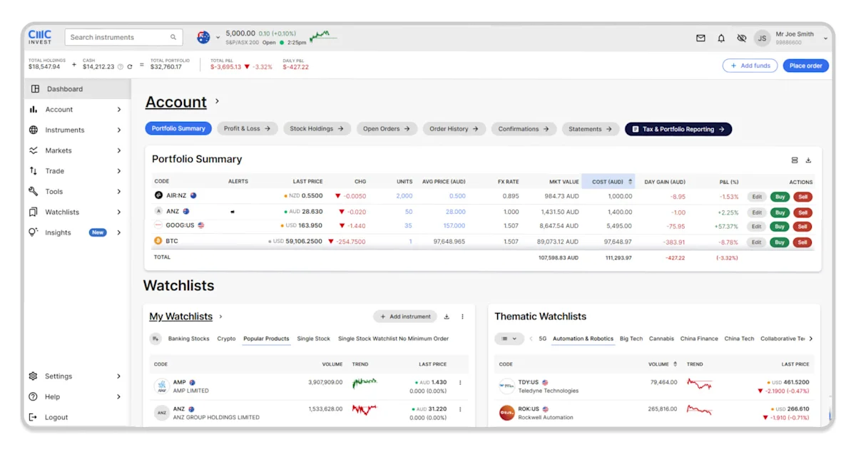 Platform screenshot falcon