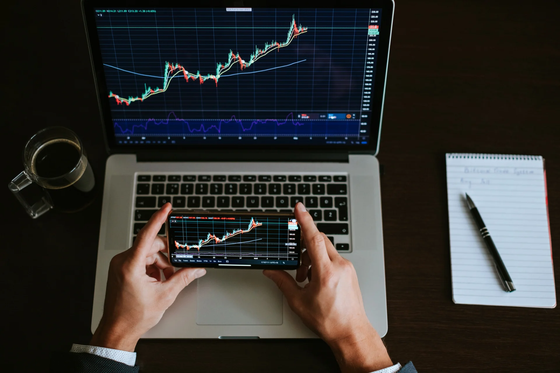 What are Price-to-Earnings (PE) Ratios?