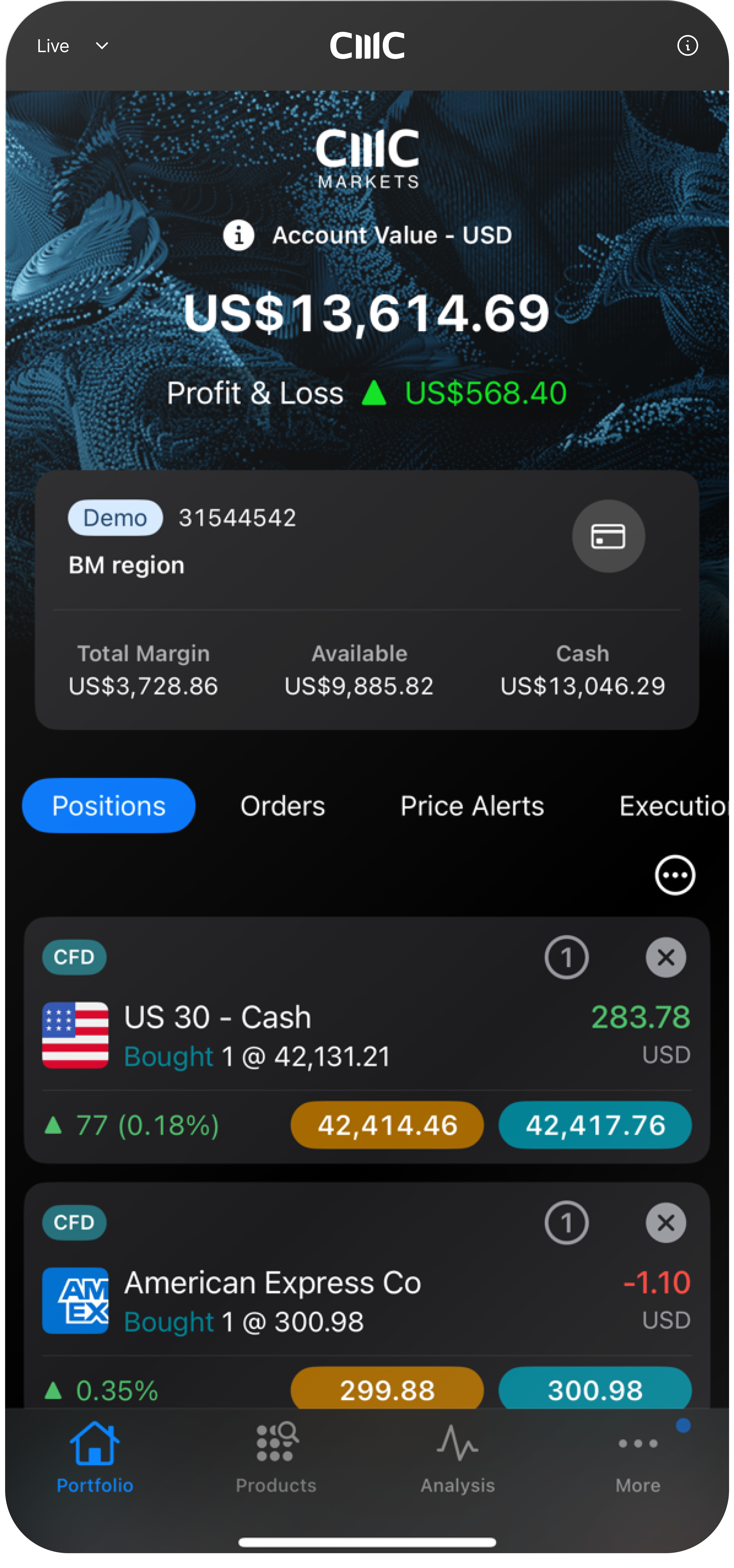 CMC Mobile customisable dashboard