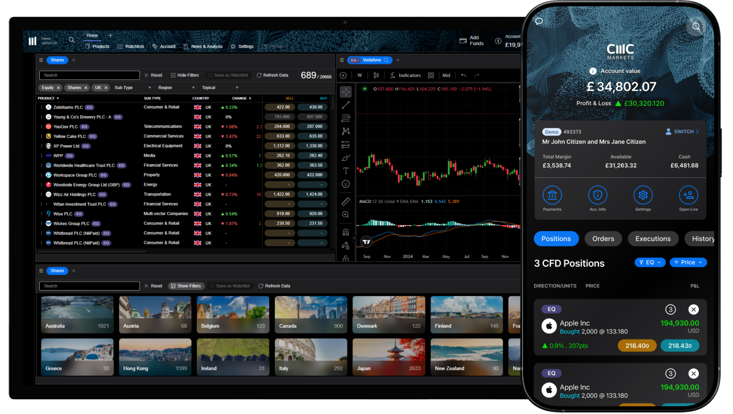 MAP Desktop-Mobile V1