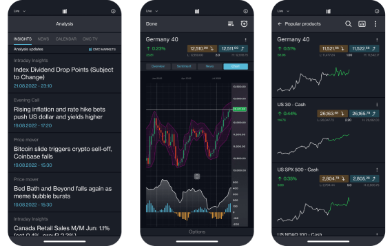 Platform Types - Mobile Trading