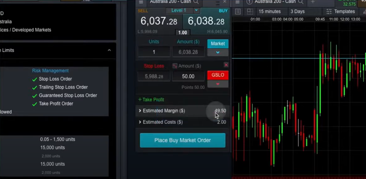 CMC Markets GSLO Interface