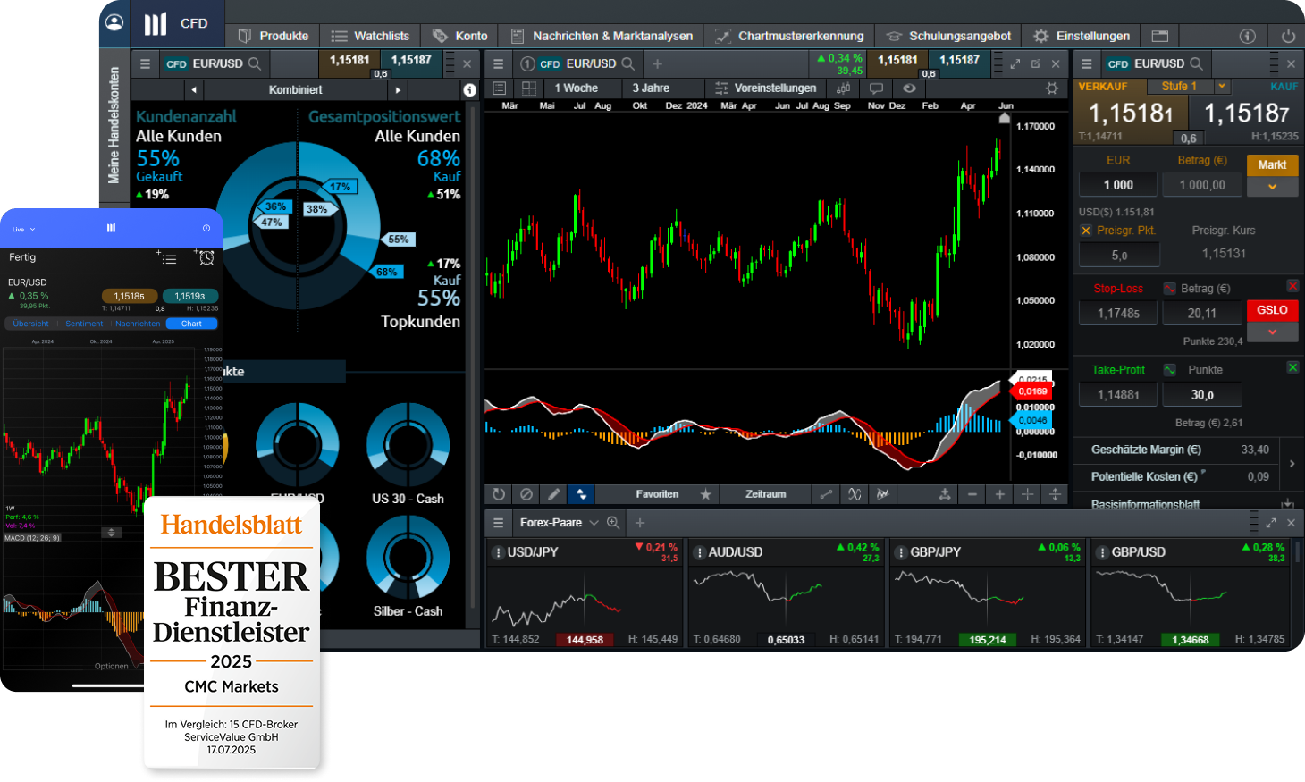 DE Forex hero visual 2025