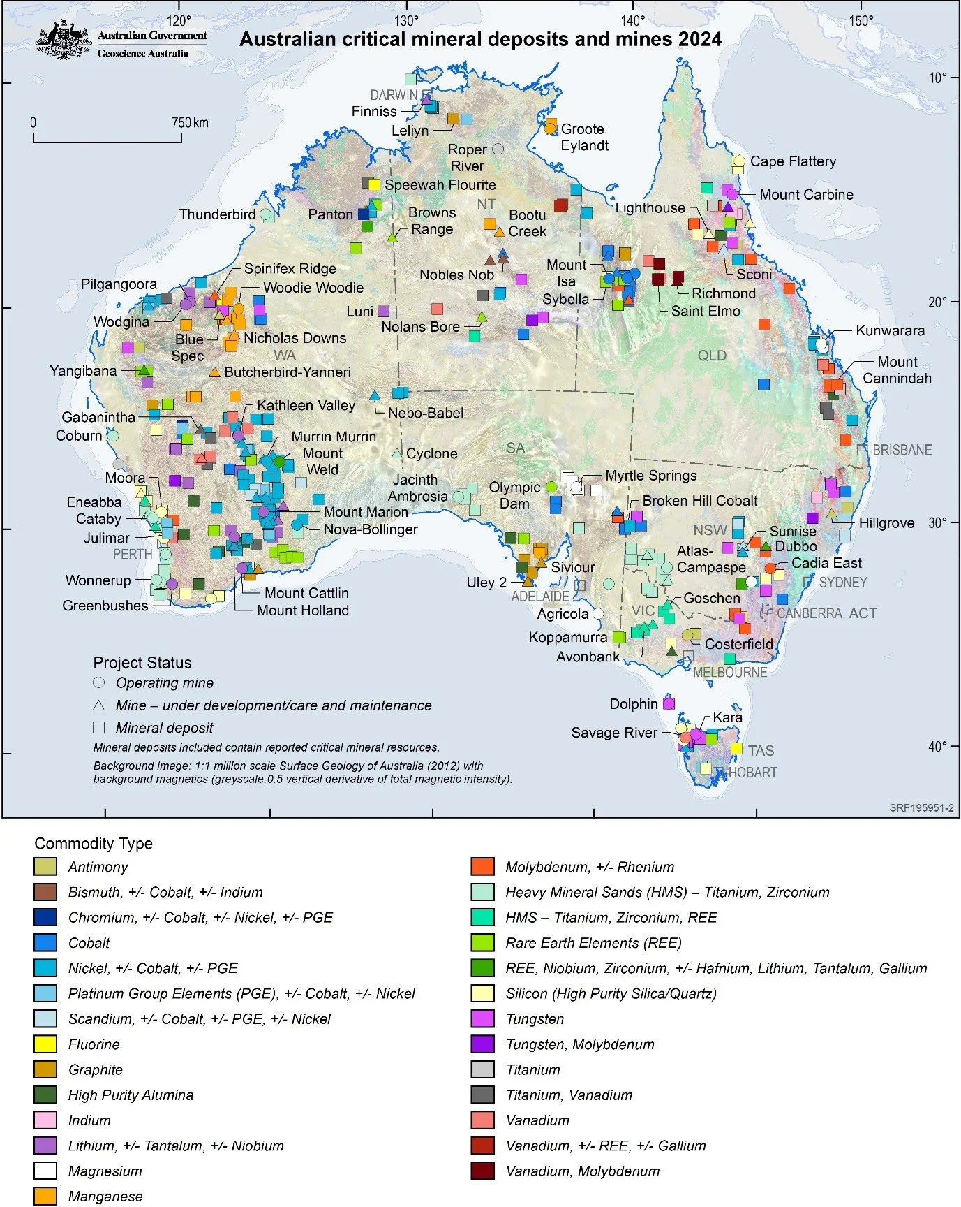Criticalminerals-fig1