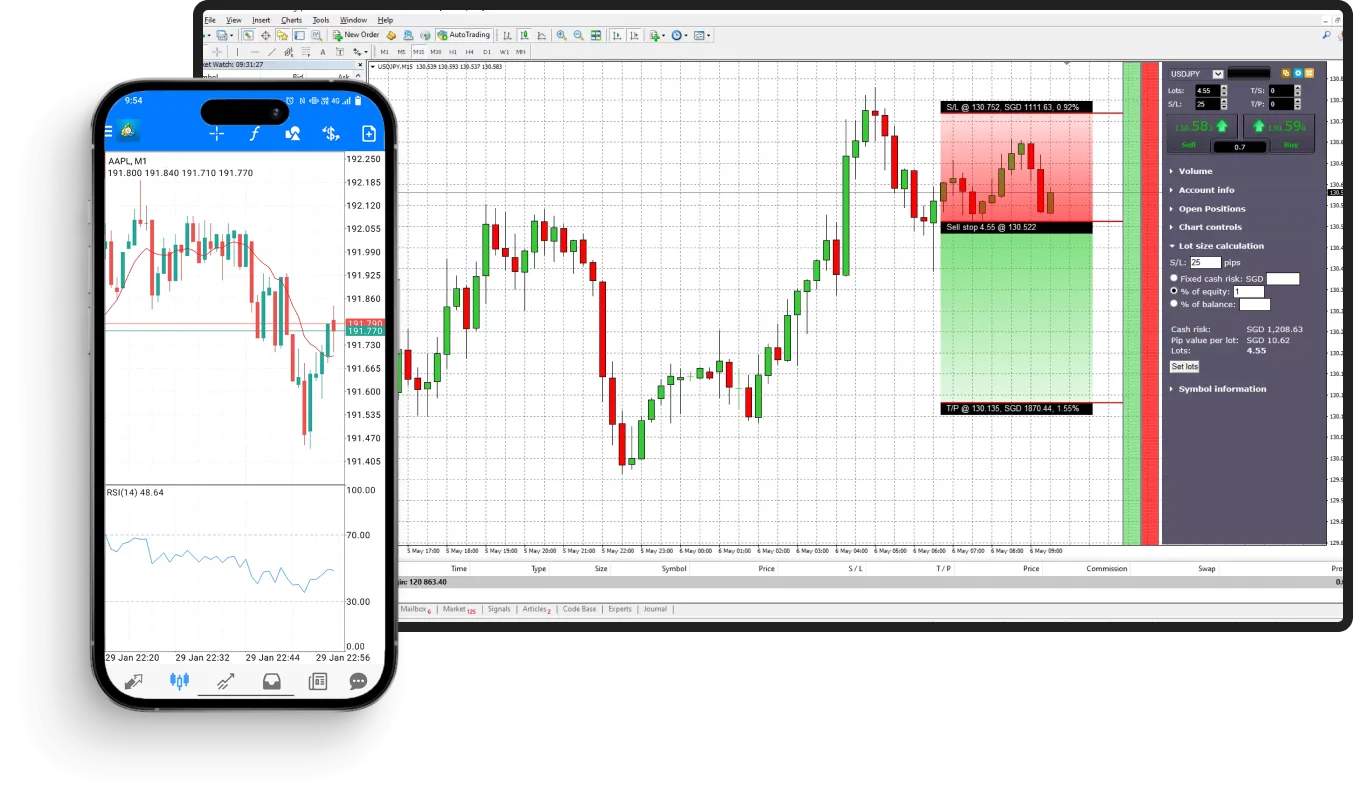 MT4 MetaTrader 4 Mobile and web desktop app