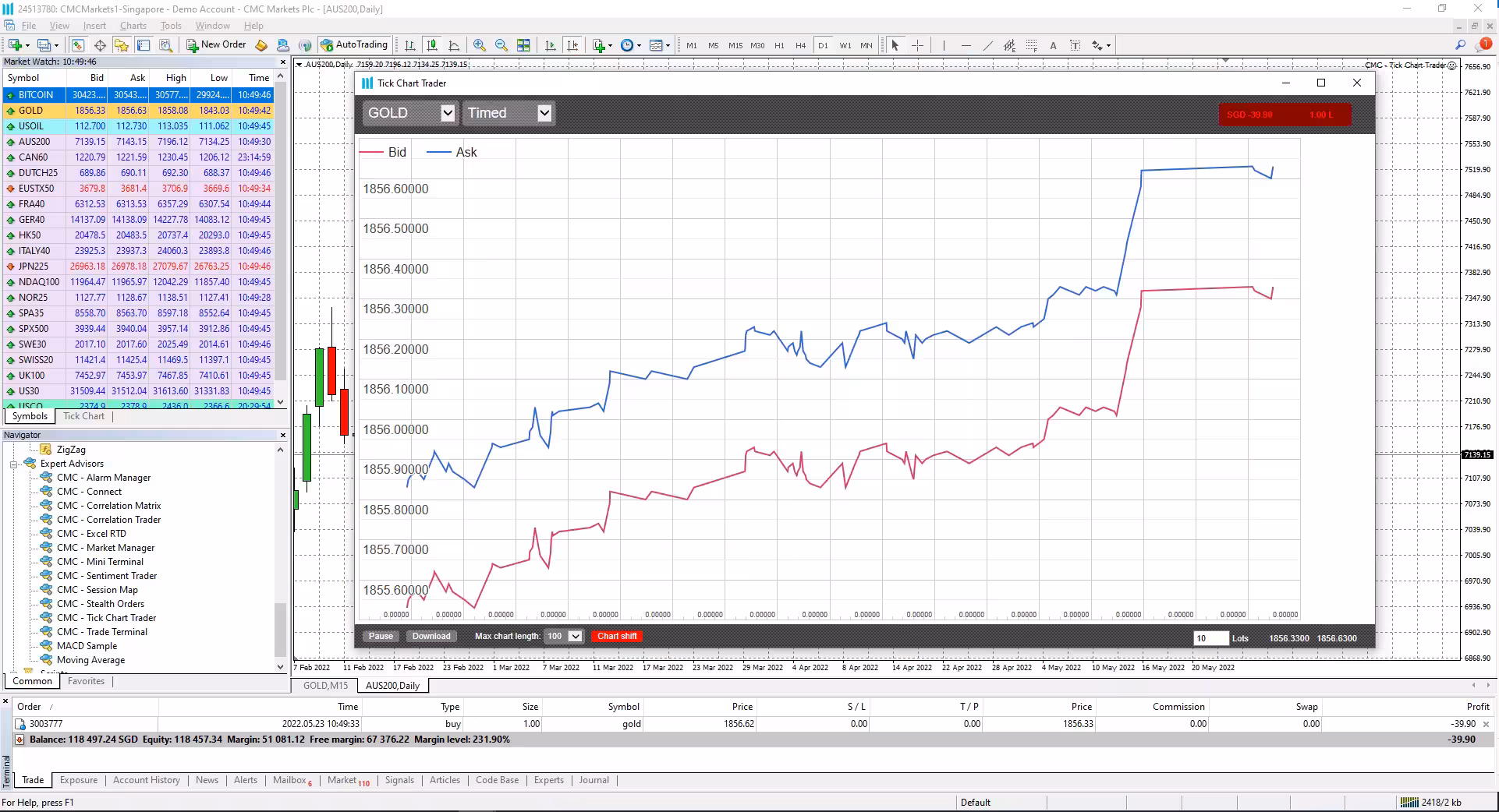 Tick Trader - MT4 add on