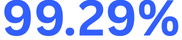 MetaTrader 4 - Superior execution and reliability - Fill rate - 99.2%