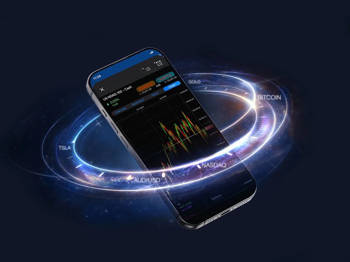 en-au-Stay in control across market hours