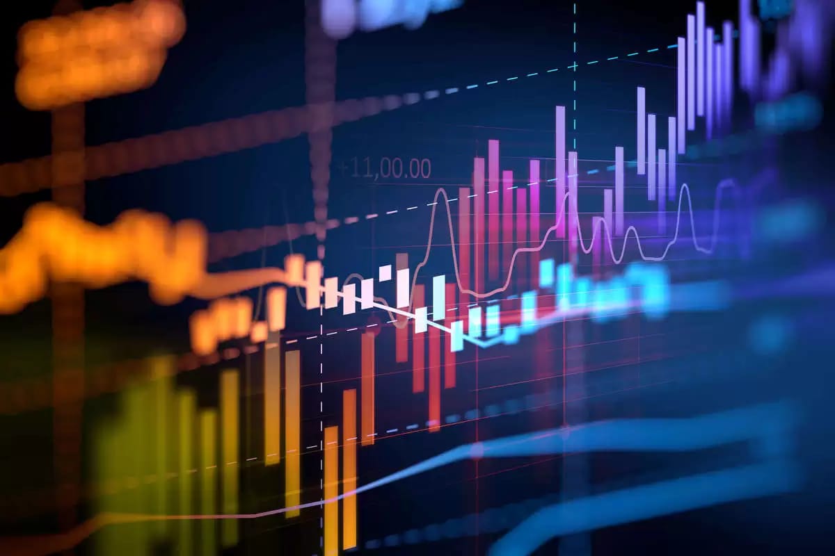 Equity markets consolidating Hero