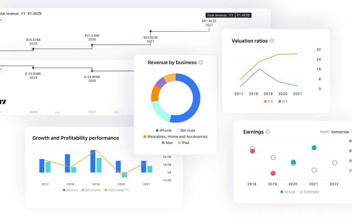 Tradingview-Best-indicators-on-tradingview- thumbnail