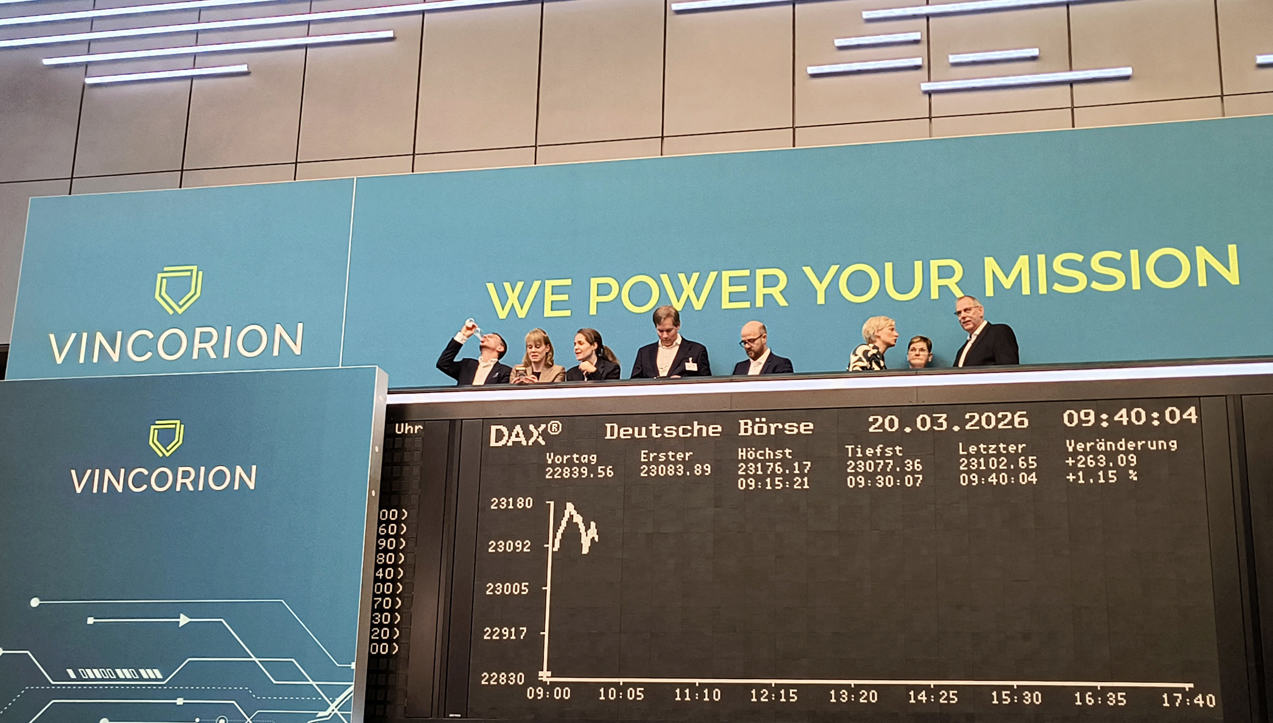 DAX searches for direction as geopolitical uncertainty dominates ahead of the weekend