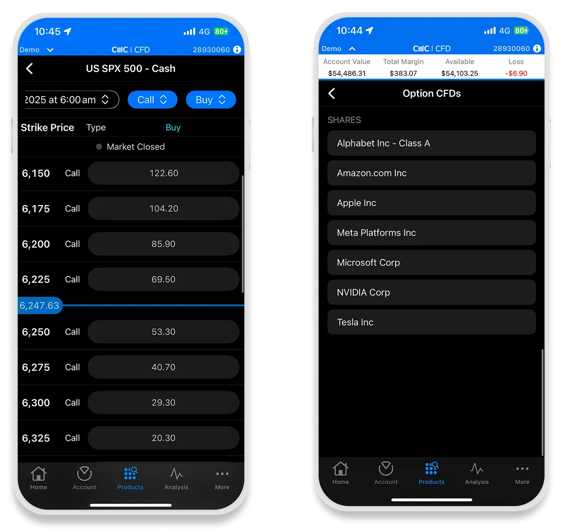 Option CFDs Mobile Image