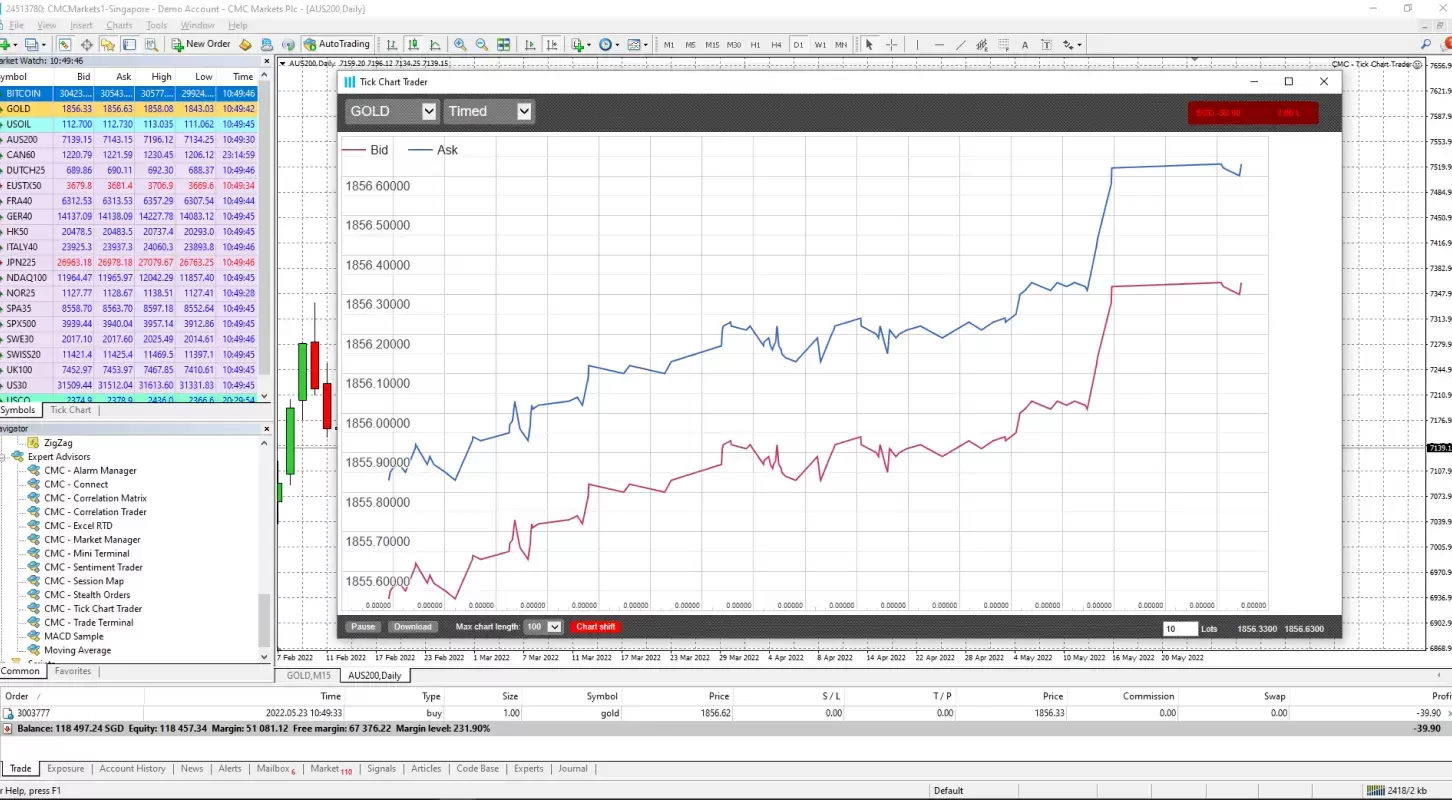 MT4Tickcharttrader extraExtra