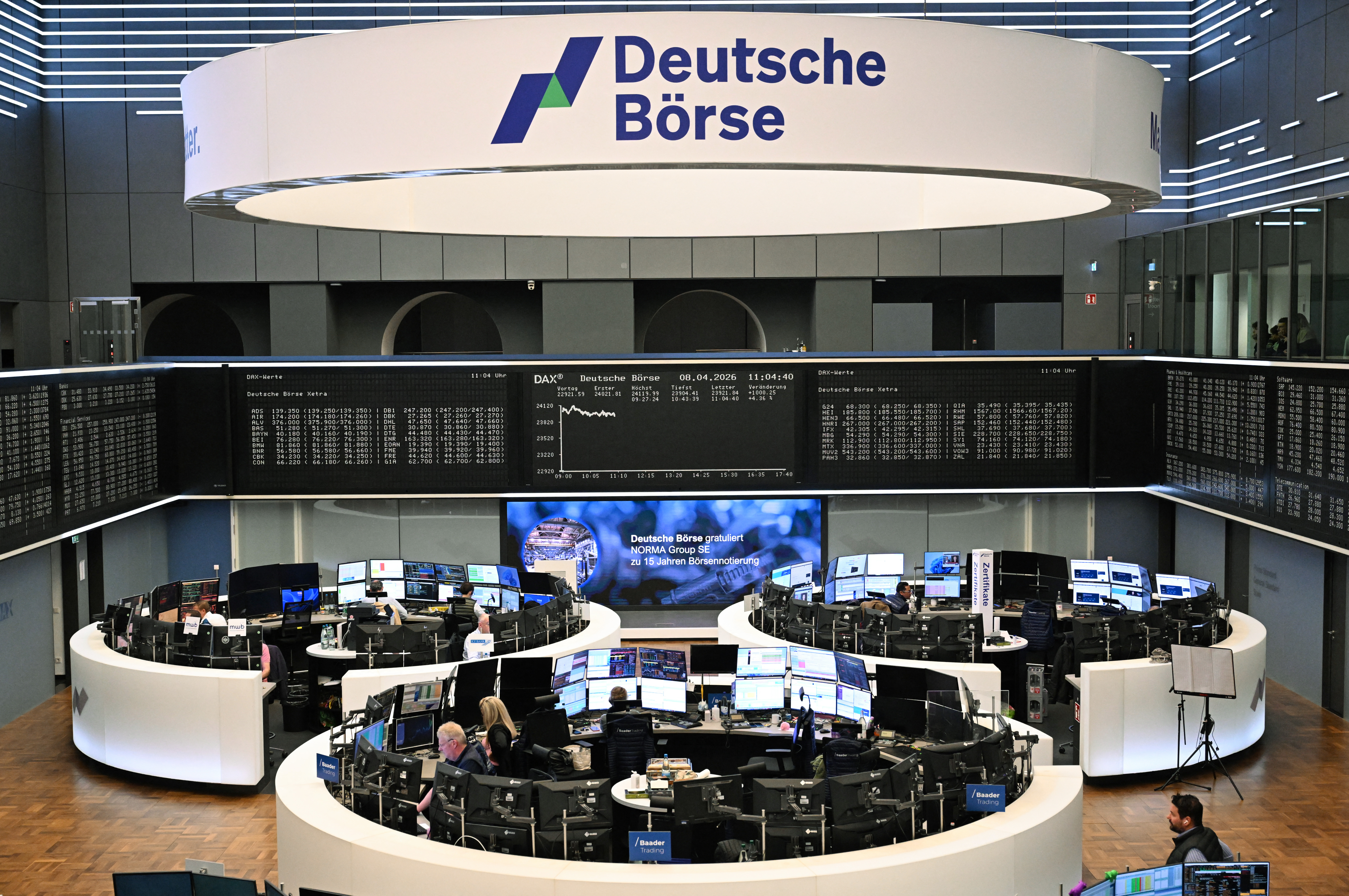 DAX struggles to escape tech sell-off as investor nervousness mounts