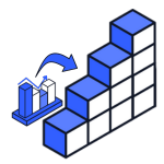 How to trade Indices