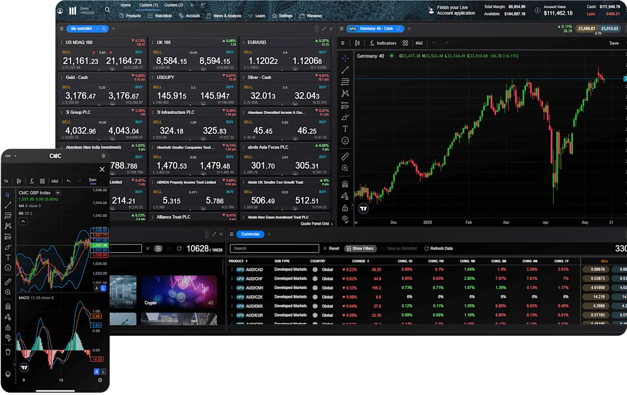 cfds-platform-hero