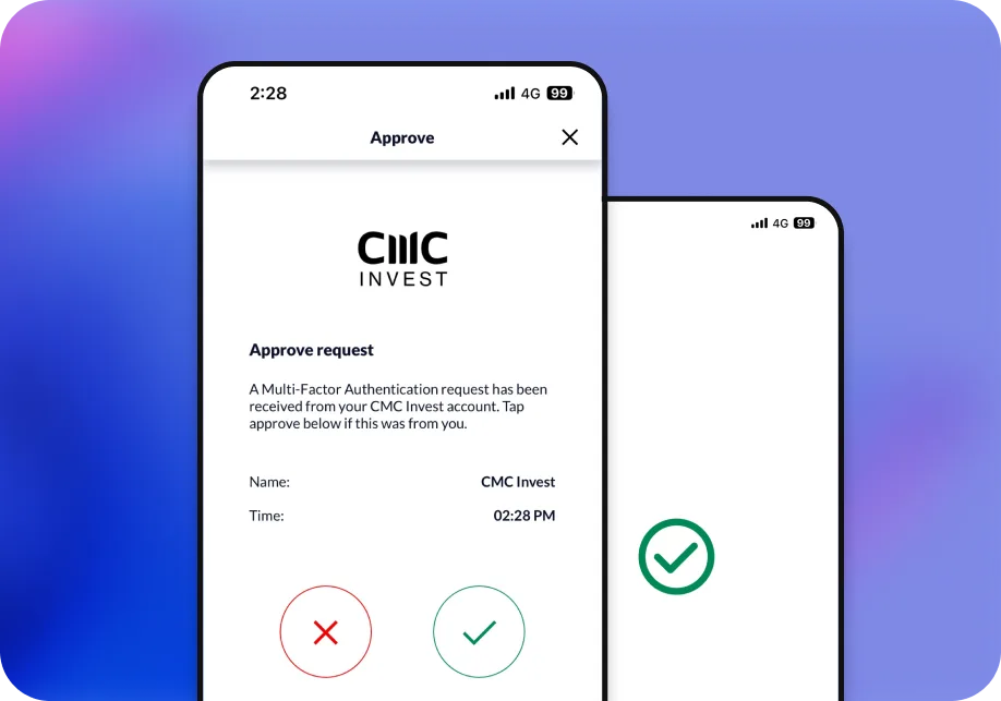Multifactor-authentication is now available on CMC Invest