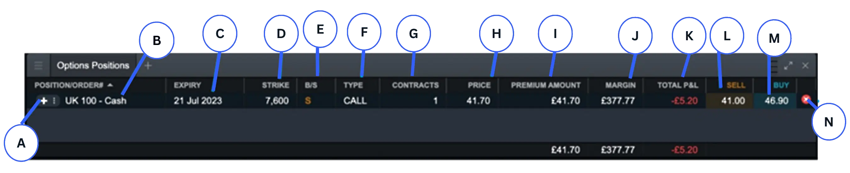 where-can-i-view-my-open-positions-2