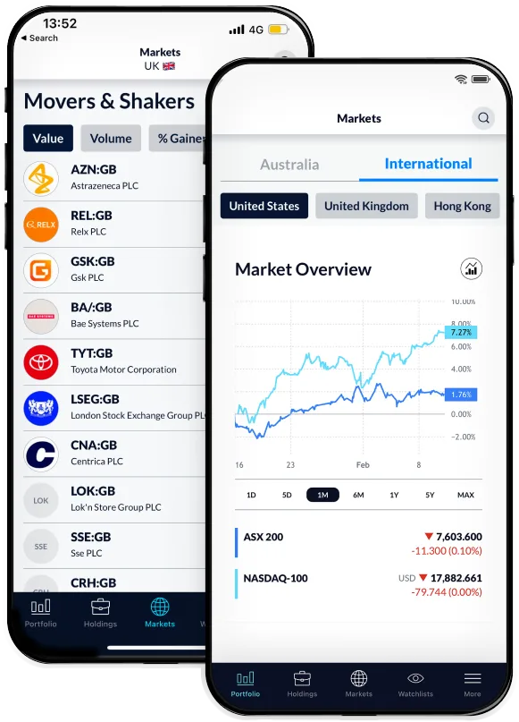 Images of the CMC Invest app displaying shares information on a mobile phone