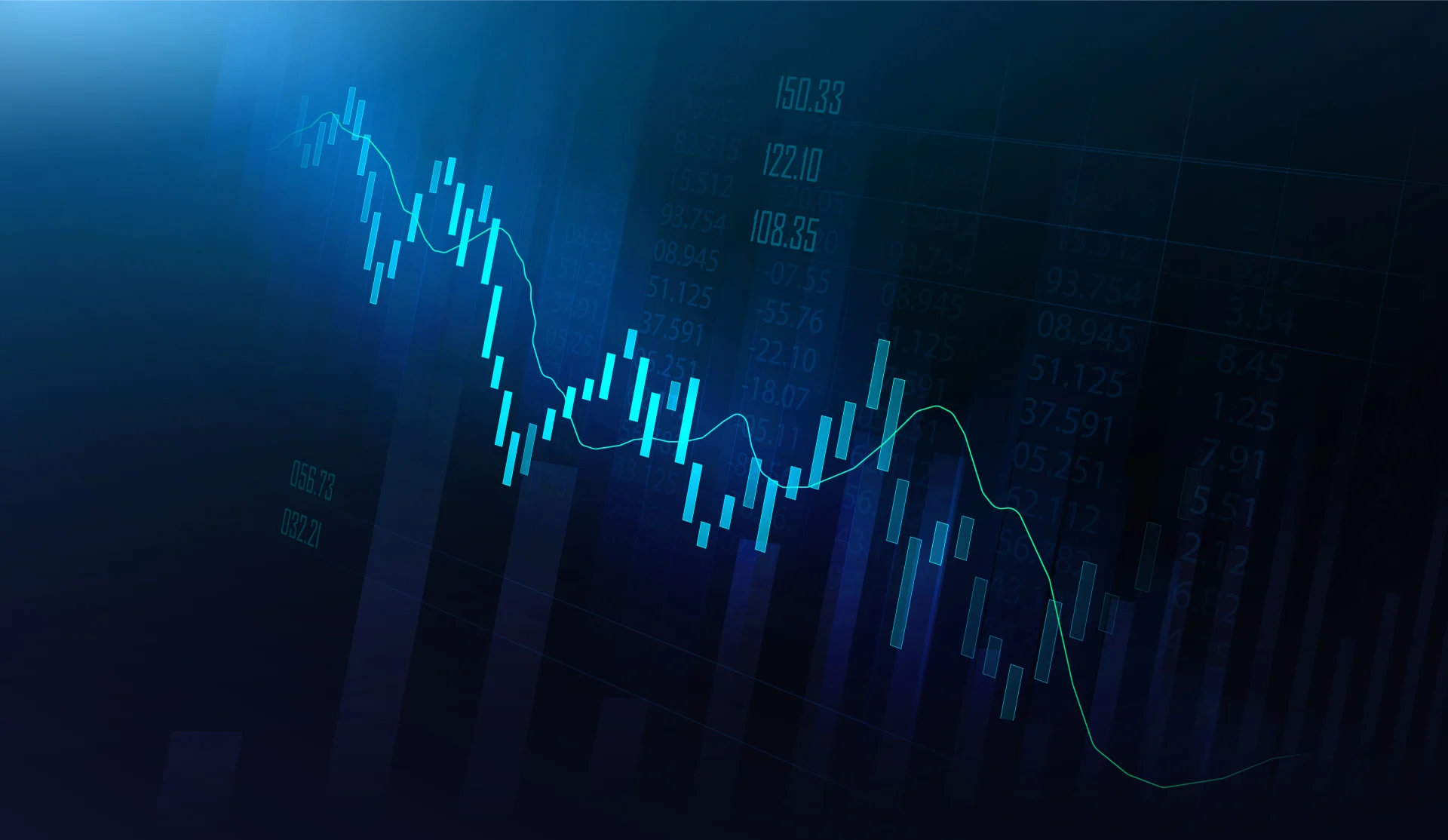 Trend line analysis