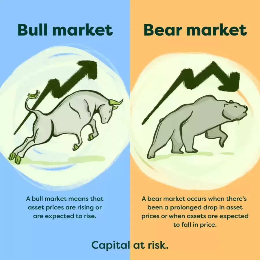 bull-market-vs-bear-market